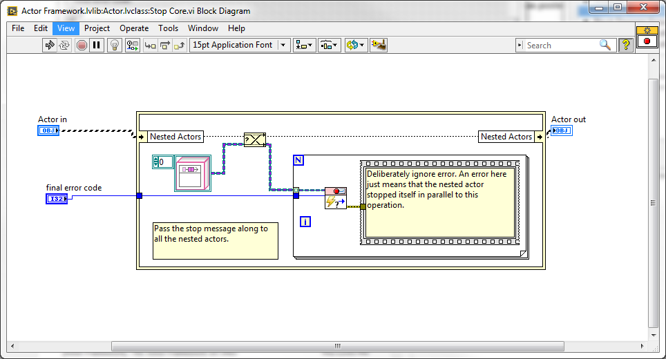 Stop Core Block Diagram.png